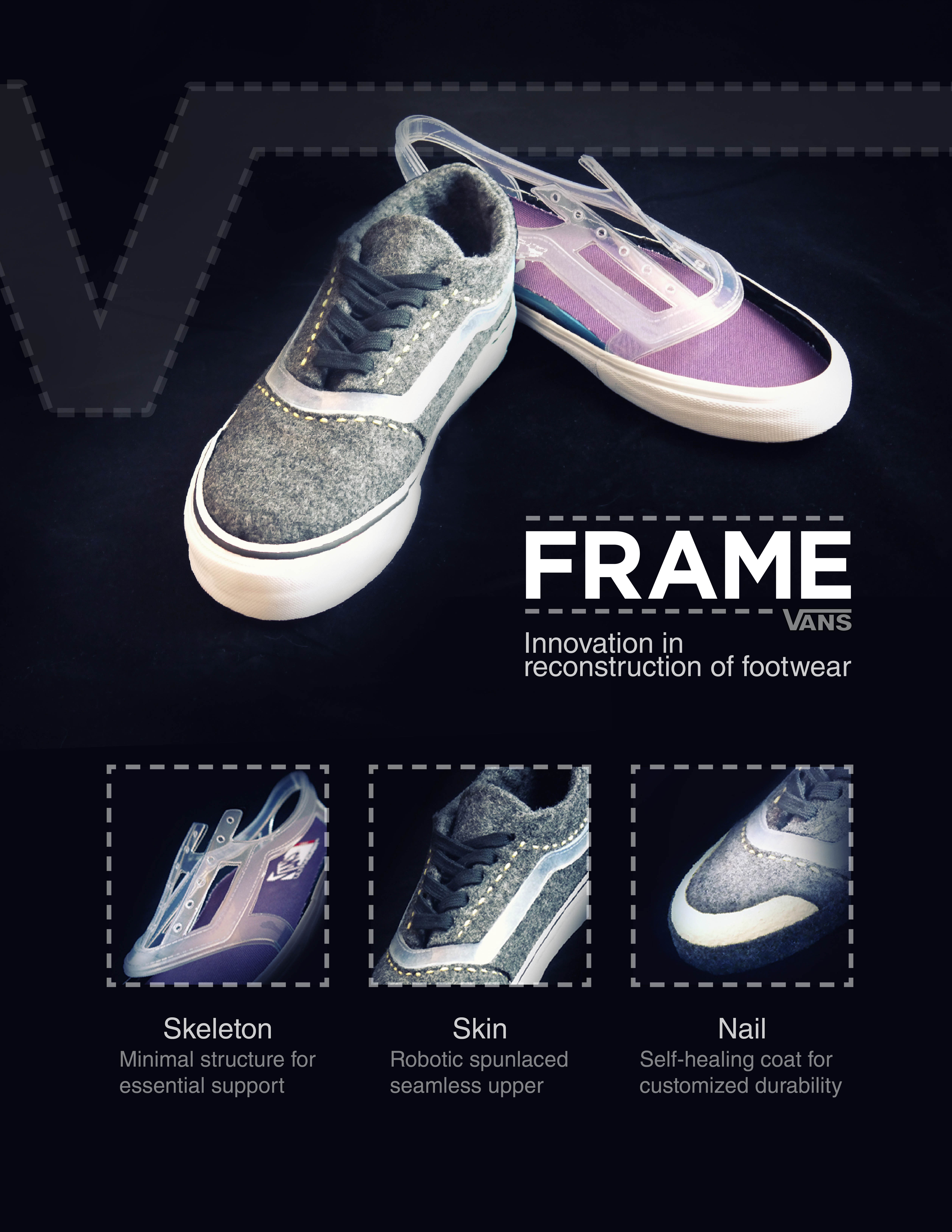 Sustainable Ecosystem for the Future of Vans Designmatters